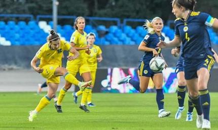Мимо Чемпионата мира. Женская сборная Украины разгромно проиграла Шотландии