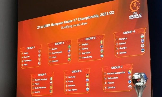 Сборная Украины U-17 узнала соперников по отборочному раунду Евро-2021/2022