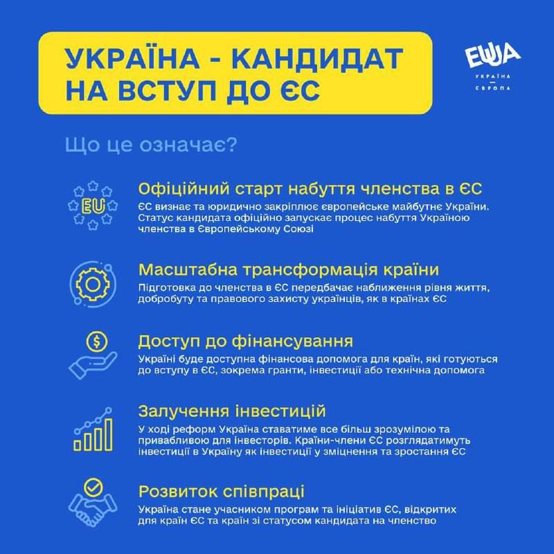 Украинские власти объяснили, что на практическом уровне означает статус кандидата в члены ЕС - изображение 1