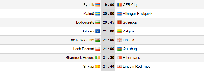 Первый квалификационный раунд ЛЧ. Норвегия как конкурент Украины в ТК берет старт, пять команд, поражения которых не выгодны Зари - изображение 1
