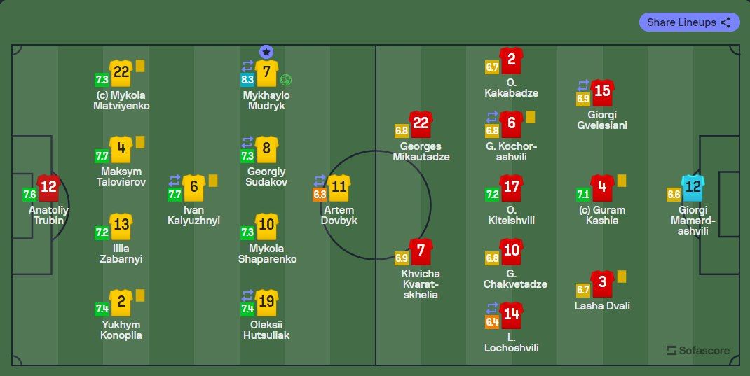 Мудрик - найкращий гравець матчу проти Грузії за версією SofaScore та WhoScored - изображение 2