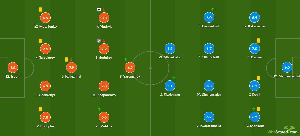 Мудрик - найкращий гравець матчу проти Грузії за версією SofaScore та WhoScored - изображение 1