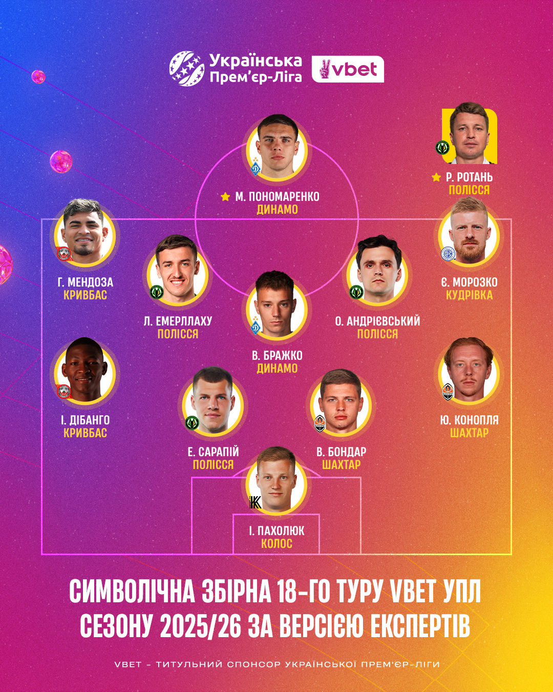 Очікувано? УПЛ оголосила найкращих тренера та гравця 18-го туру - изображение 1